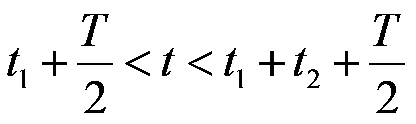 公式