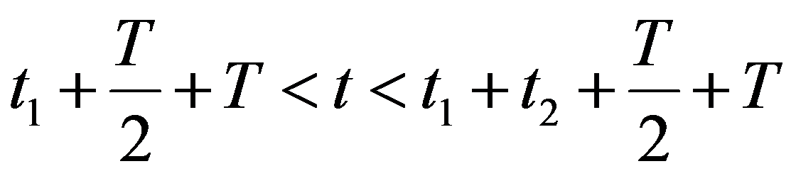 公式