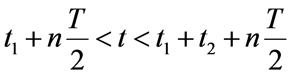 公式