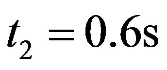 公式