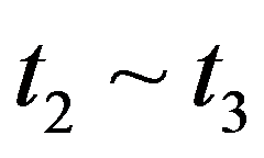 公式