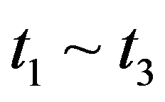 公式