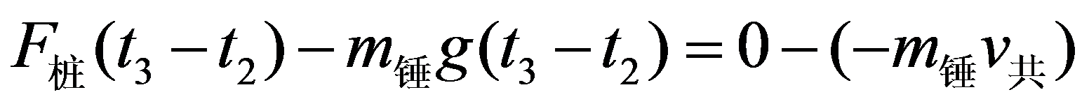 公式
