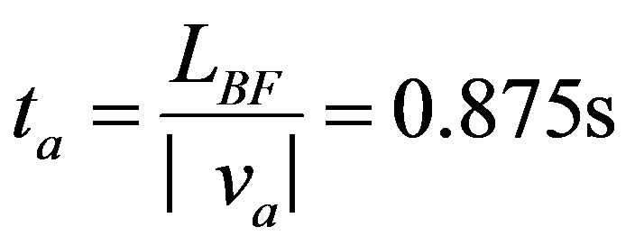 公式