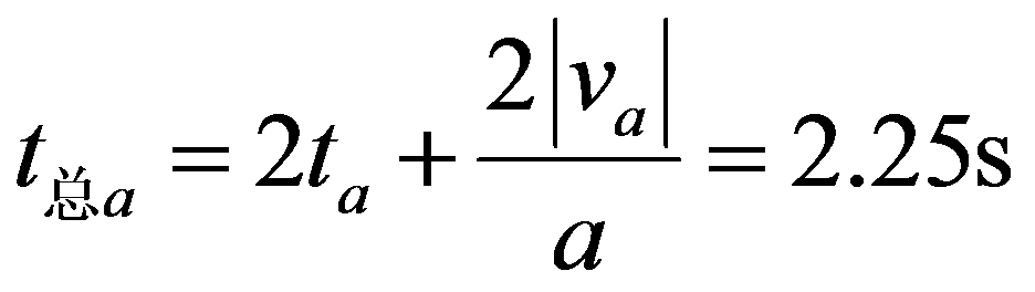 公式